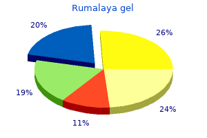 buy cheap rumalaya gel 30 gr line