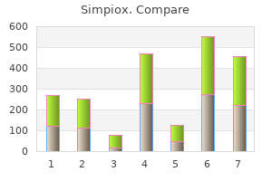 buy simpiox 6mg line