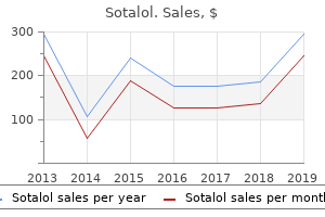 discount sotalol 40mg fast delivery