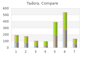 20 mg tadora sale
