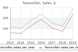 discount 20mg tamoxifen visa