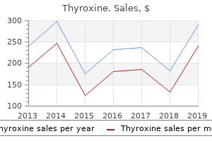 generic thyroxine 125mcg with amex