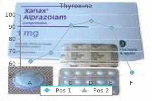 discount thyroxine master card