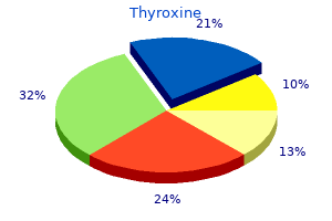 quality thyroxine 125mcg