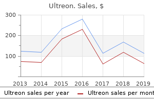 250 mg ultreon amex