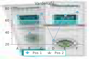 buy discount vardenafil line