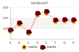 order vardenafil 10mg