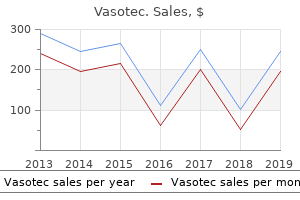 generic vasotec 10mg fast delivery