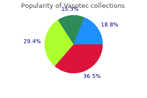 generic 10 mg vasotec