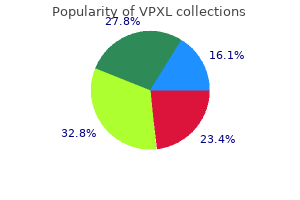 order generic vpxl on-line