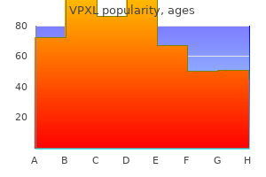 buy generic vpxl 9pc line
