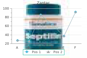 order generic zantac