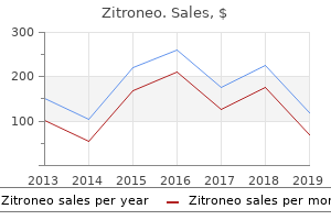 order 100 mg zitroneo with mastercard