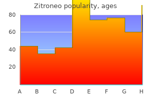 buy zitroneo 100mg without a prescription