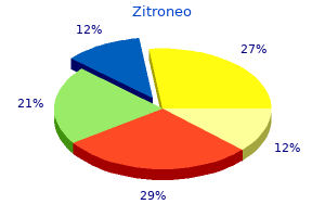 best purchase for zitroneo