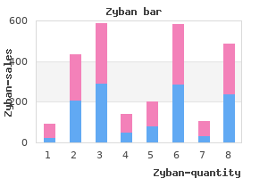 order zyban australia