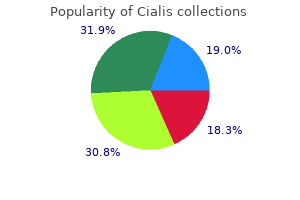 purchase cialis 10 mg on-line