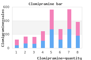 order 10mg clomipramine visa