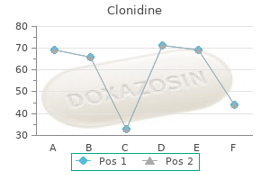 buy discount clonidine on line