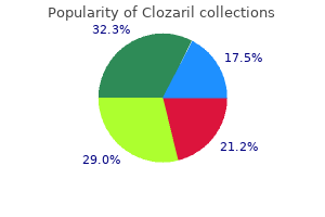 order clozaril visa