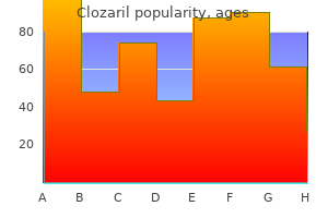 50 mg clozaril