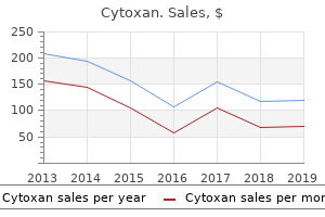 cheap cytoxan 50 mg visa