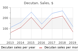 buy 20 mg decutan free shipping