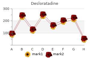 buy desloratadine 5mg cheap
