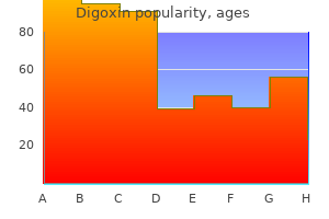 generic digoxin 0.25mg without a prescription