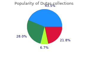 dutas 0.5 mg sale