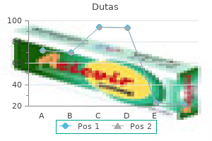 cheap 0.5 mg dutas with visa
