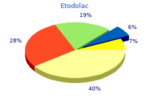 buy etodolac master card