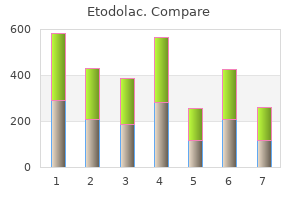 discount etodolac american express
