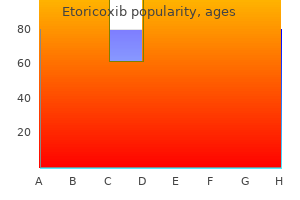 buy discount etoricoxib 90 mg on line