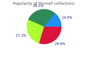 buy florinef 0.1 mg low price