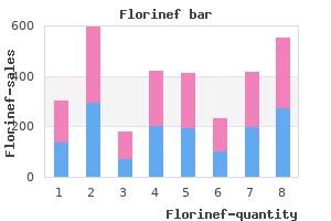 purchase florinef overnight delivery