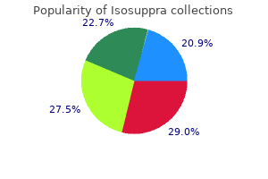 order isosuppra 20 mg free shipping