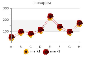 purchase genuine isosuppra line
