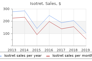generic isotret 10 mg free shipping