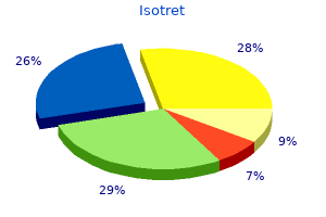 buy isotret online