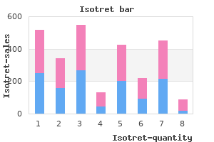buy isotret 20 mg cheap