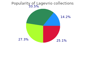 order lagevrio cheap online