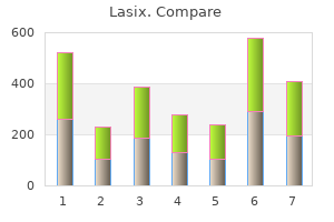 buy 100 mg lasix with visa