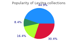buy genuine levitra