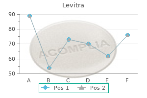purchase discount levitra line