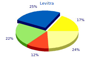 order levitra on line amex