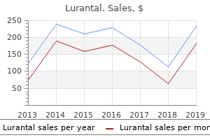 cheap 20mg lurantal visa