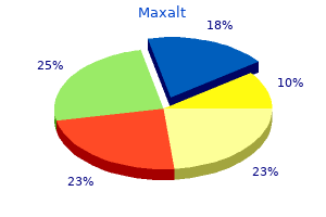 cheap maxalt 10 mg otc