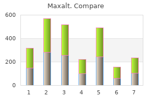 buy discount maxalt on line
