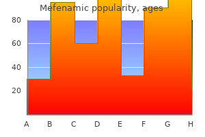 mefenamic 250mg on line